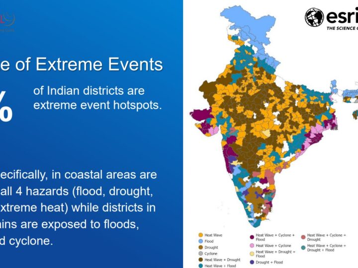 जलवायु परिवर्तन से विनाशकारी स्थिति पैदा हो रही, भारत के 85 प्रतिशत से अधिक जिले चक्रवात, बाढ़, सूखा और लू की आशंका से ग्रस्तः आईपीई ग्लोबल व एसरी इंडिया अध्ययन